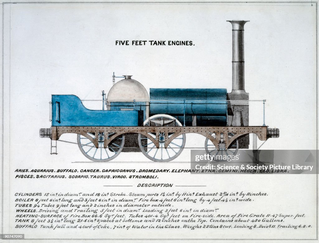 5 Train Engine Side elevation drawing taken from the book 'Locomotives of the GWR ...