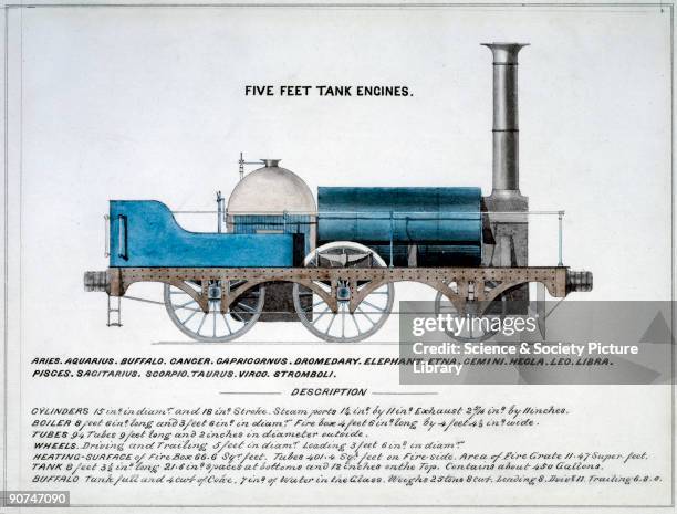 Side elevation drawing taken from the book 'Locomotives of the GWR 1857'. Beneath the image, the names of 18 five feet tank engines built for the...