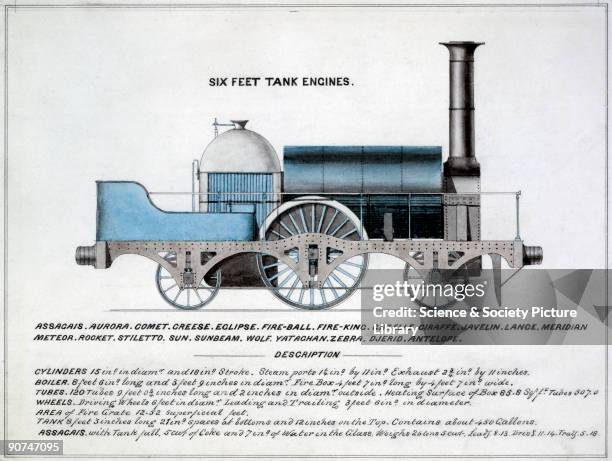 Side elevation drawing taken from the book 'Locomotives of the GWR 1857'. Beneath the image, the names of 22 locomotives built to this specification...