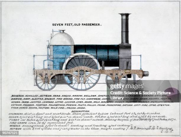 Side elevation drawing taken from the book 'Locomotives of the GWR 1857'. Beneath the image, the names of 60 locomotives built to this specification...