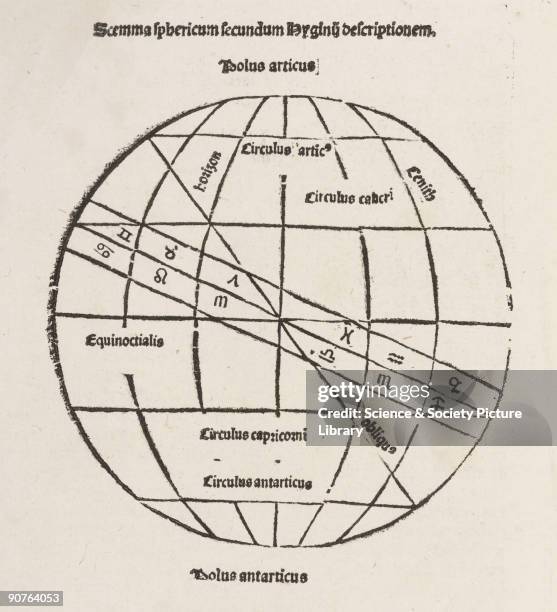 Woodcut from �Poetica astronomica� published in Venice in 1488. This work has been attributed to Hyginus who was born in Spain in about 60 BC. It was...