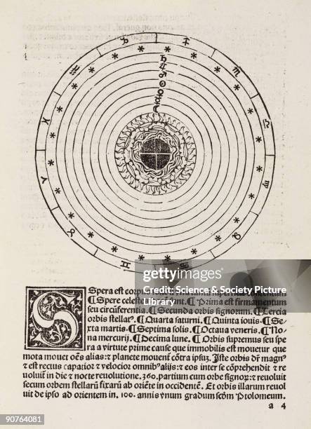Woodcut showing the medieval view of the universe as a set of spheres set one inside another. On the outer edge are the constellations, with the...