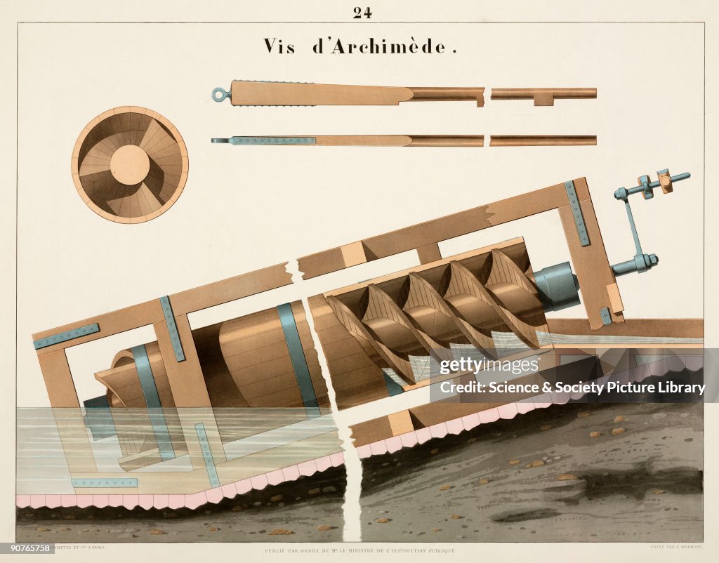 Archimedes� screw, 1856.