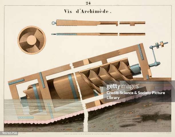 Chromolithograph by E Wormser of the hydraulic screw whose invention is traditionally ascribed to Greek mathematician Archimedes . Turning the handle...