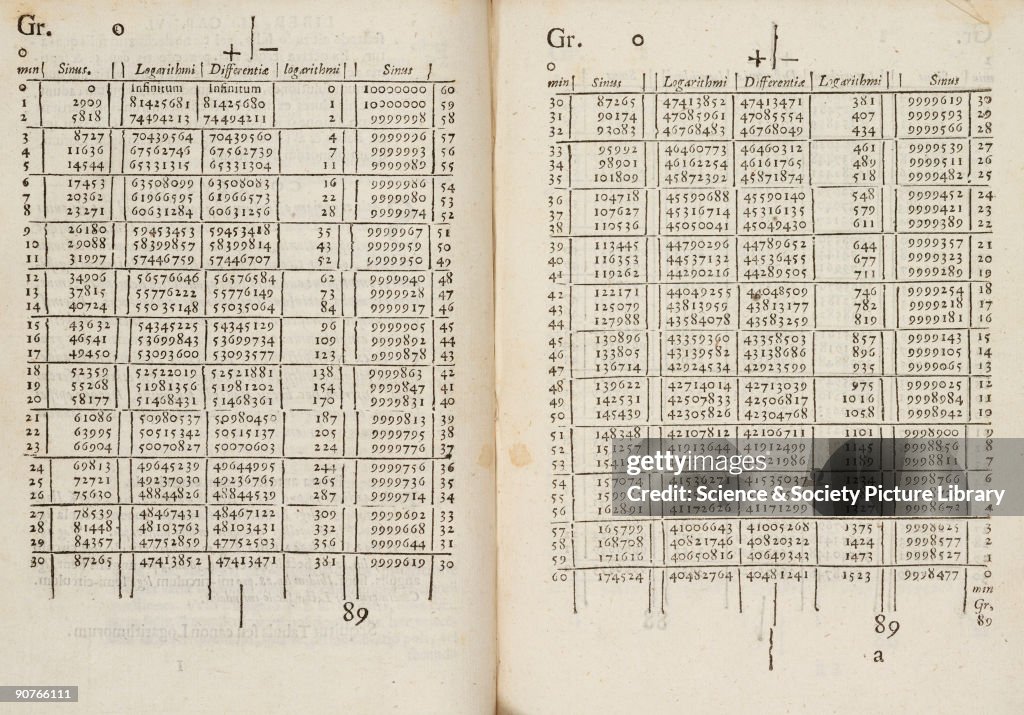 Log Rithms The first two pages of logarithms from Mirifici logarithmorum... News ...