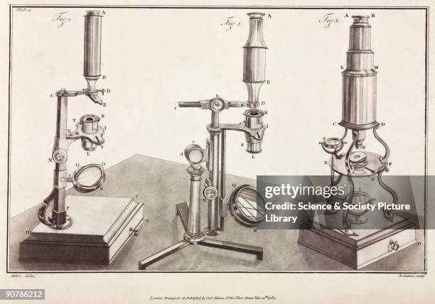 Improved Microscope King George Iii Microscope Photos et images de collection - Getty Images