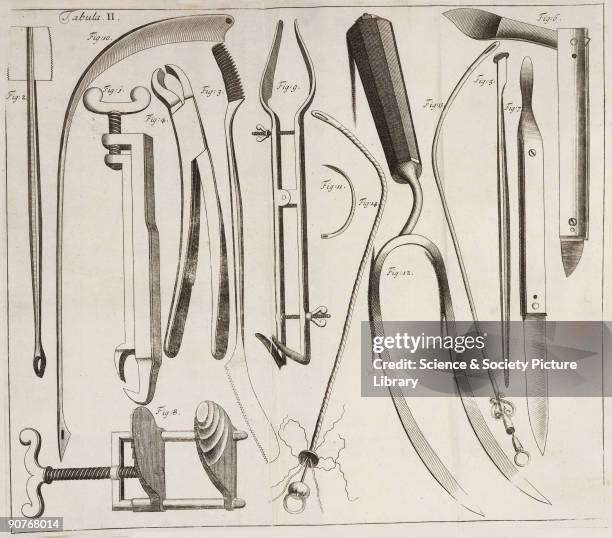 Dutch Inn Instruments Surgeons Knife Photos and Premium High Res Pictures - Getty Images
