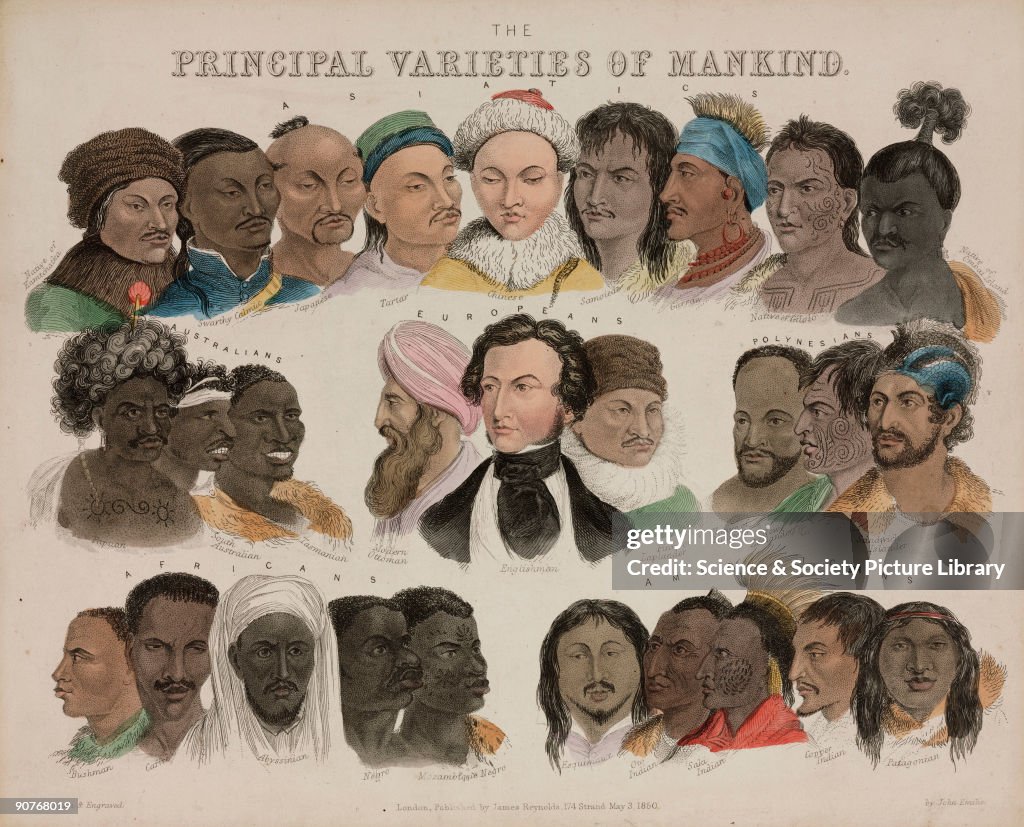 Principal Varieties of Mankind, 3 May 1850.