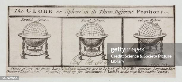 Trade card of the English globe maker, Nathaniel Hill of Chancery Lane, London. His card indicates that he provides globes in �any size between three...