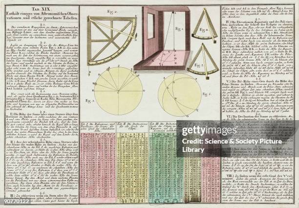 Atlas (Mathematics) Photos and Premium High Res Pictures - Getty Images