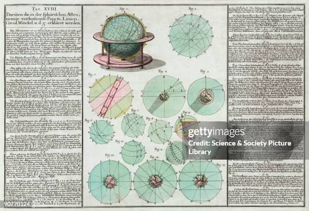 Atlas Shape Math Atlas (Mathematics) Photos and Premium High Res Pictures - Getty Images