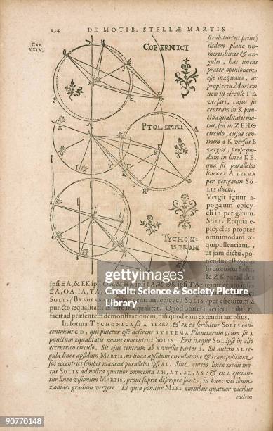 Engraving from �Astronomia nova� by German astronomer Johannes Kepler published in Heidelberg in 1609. Modern astronomy started with the publication...