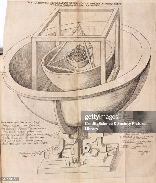 Plate from 'Mysterium cosmographicum' by Johannes Kepler published in 1596. The different spheres represent the orbits of the planets, their ratios...
