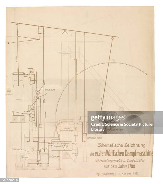 First Rotative Engine 15 Rotative Beam Engines Stock Photos, High-Res Pictures, and Images ...