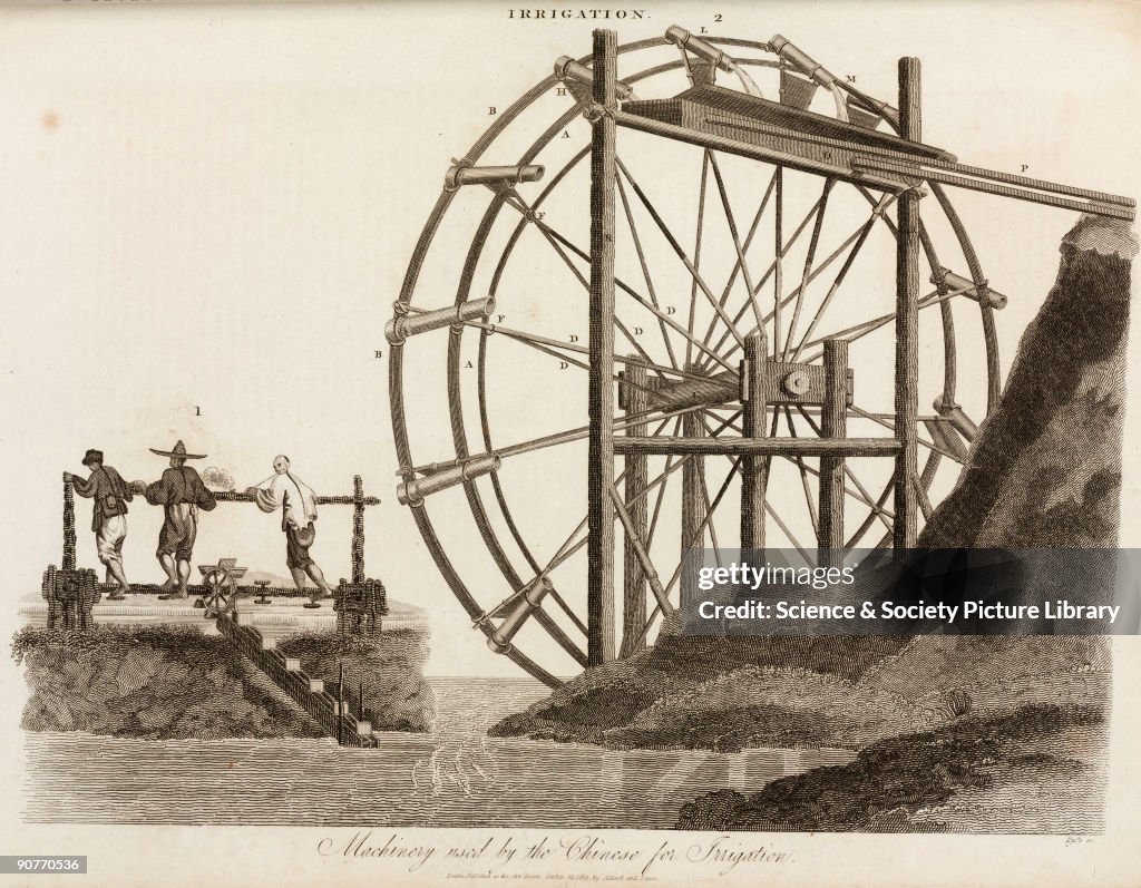 �Machinery used by the Chinese for Irrigation�, 1811.