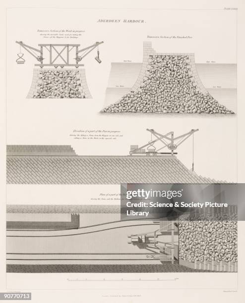 Diagrams showing the construction of sea defences at the Scottish port of Aberdeen. Above is a �transverse section of the work in progress showing...