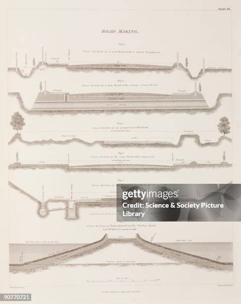 Section Inlet Road Cross Section Of Asphalt Road Stock-Fotos und Bilder - Getty Images
