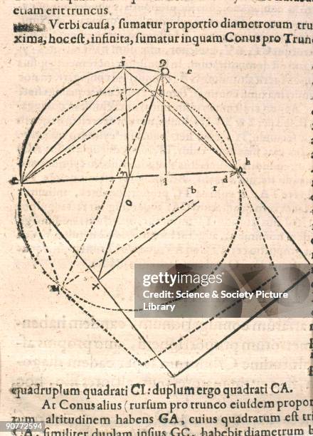 Illustration taken from �Nova stereometria� by pioneering German astronomer Johannes Kepler . Kepler's book formed the basis of modern integral...