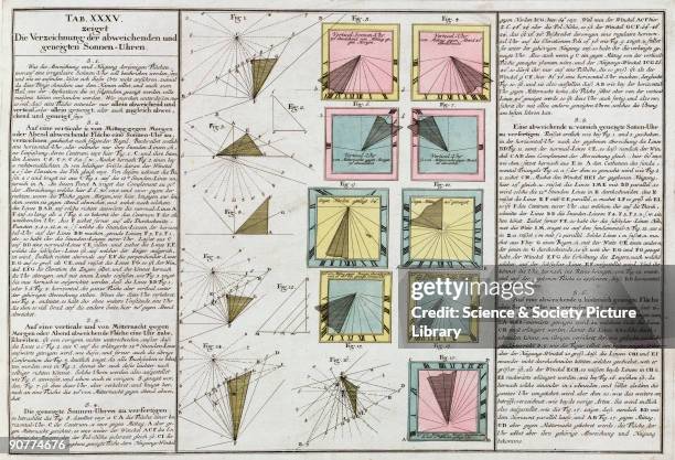 Atlas Shape Math Atlas (Mathematics) Photos and Premium High Res Pictures - Getty Images