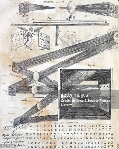 Plate taken from 'Ars Magna Lucis Et Umbrae', published in 1646 by Athanasius Kircher . Kircher demonstrated that by placing a lens between a screen...