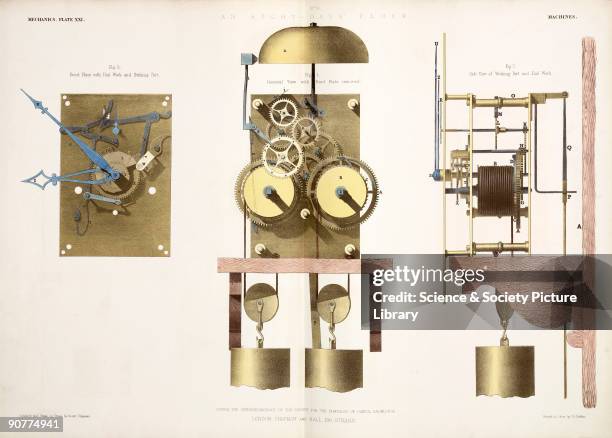 Chromolithograph after his own drawing by Henry Champman, showing the front plate with dial work and striking part, general view with front plate...