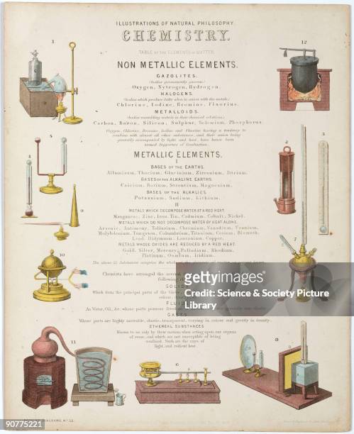 Hand-coloured engraved plate by John Emslie illustrating the science of chemistry, including images of distillation equipment, a miner�s lamp, a...