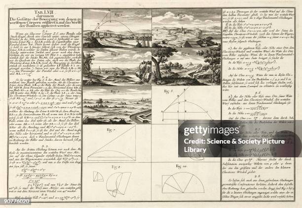 Atlas Shape Math Atlas (Mathematics) Photos and Premium High Res Pictures - Getty Images