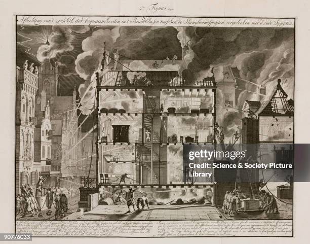 Engraving by Jan van der Heiden, first published 1690, showing a comparison between old and new fire-fighting equipment. The old engine only threw...