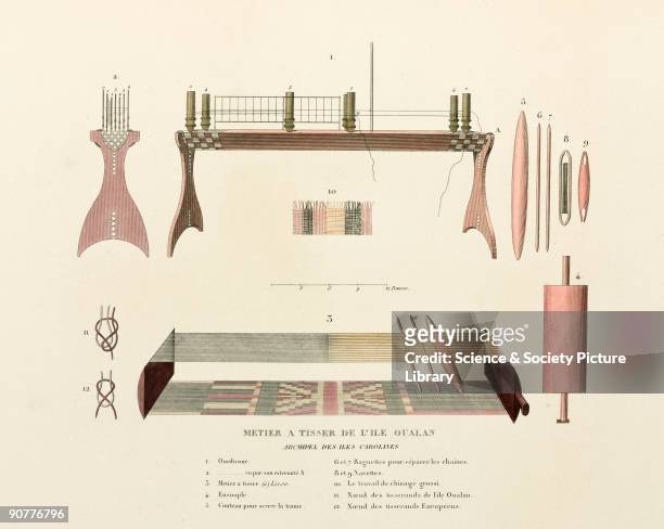 Engraved plate from 'Voyage autour du monde' by Louis Isidore Duperrey . Apart from the loom, , the items illustrated include a warping frame, a warp...