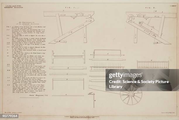 Patent drawing by Malby and Sons of 1856 of the patent submitted on 12 June 1770 by James Hargreaves . Originally dating from 1765, the Spinning...