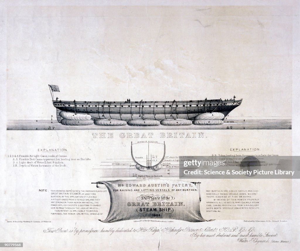 SS �Great Britain� with Austins airbags, c 1846.