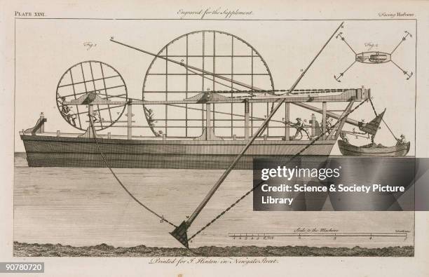 Engraved illustration from a supplement to the �New and Universal Dictionary of Arts and Sciences� by J Barrow, published in London in 1754. It shows...