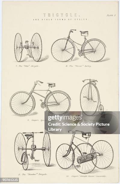 The cycles shown are the Otto bicycle, the Rover Safety bicycle, Singer's Special Safety, the King of Clubs, the Humber tricycle and Singer's...