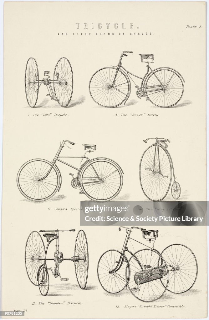 Early forms of cycles, late 19th century.
