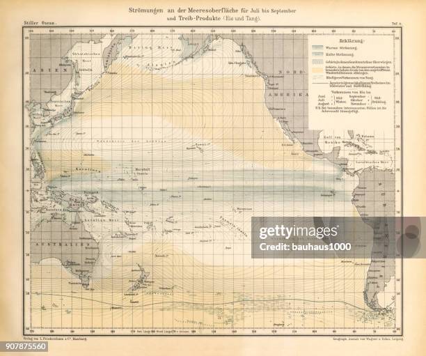 july to september ocean currents for and drift products, pacific ocean, german antique victorian engraving, 1896 - depth gauge stock illustrations