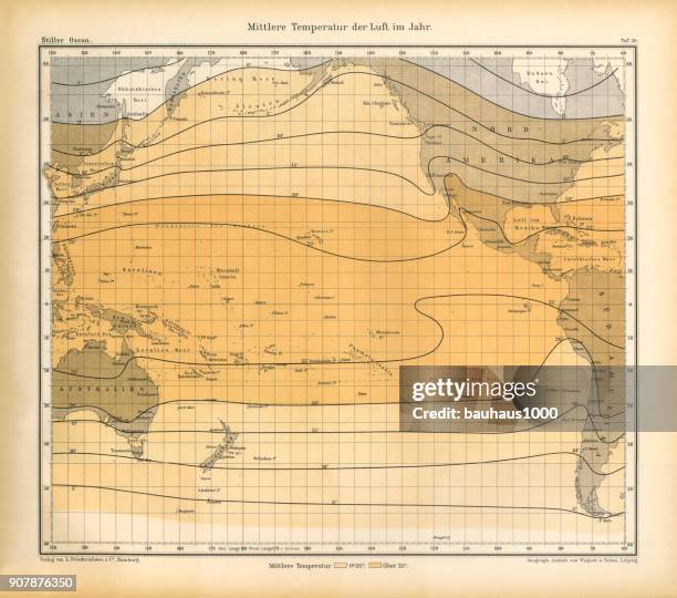 average yearly air temperature chart, pacific ocean, german antique victorian engraving, 1896 - depth gauge stock illustrations