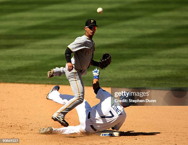 Shortstop Ronny Cedeno of the Pittsburgh Pirates throws to first to complete a double play after forcing out James Loney of the Los Angeles Dodgers...