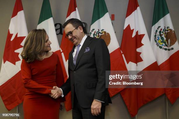 Chrystia Freeland, Canada's minister of foreign affairs, left, shakes hands with Ildefonso Guajardo Villarreal, Mexico's secretary of economy, before...