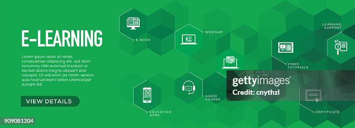 Elearning Banner Examples Elearning Banner Design High-Res Vector Graphic - Getty Images