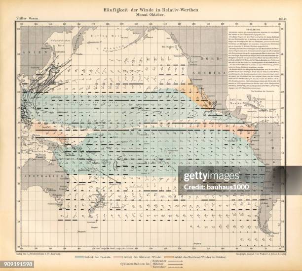 october frequency of winds in relative values chart, pacific ocean, german antique victorian engraving, 1896 - depth gauge stock illustrations