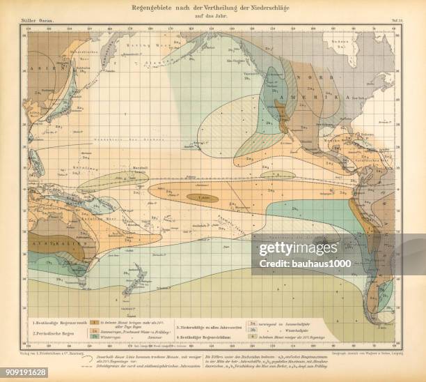 rain areas after the distribution of rainfall for the year chart, pacific ocean, german antique victorian engraving, 1896 - depth gauge stock illustrations