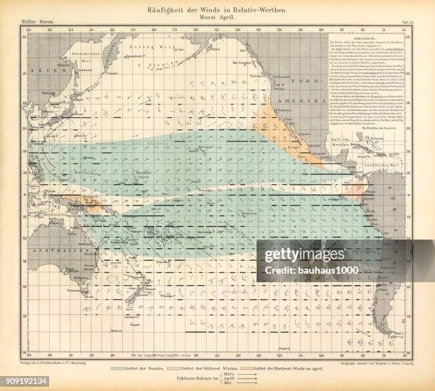 illustrazioni stock, clip art, cartoni animati e icone di tendenza di april frequency of winds in relative values chart, oceano pacifico, incisione vittoriana antica tedesca, 1896 - tide