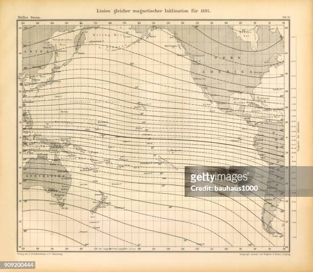lines of equal magnetic inclination in 1895 chart, pacific ocean, german antique victorian engraving, 1896 - depth gauge stock illustrations