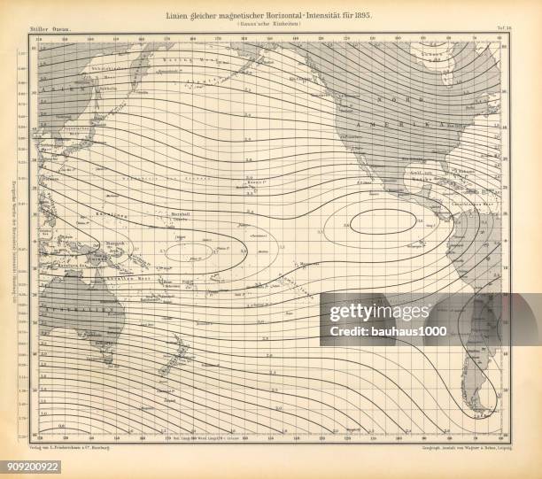 illustrations, cliparts, dessins animés et icônes de lignes d’égale intensité horizontale magnétique en 1895 graphique, océan pacifique, allemand antique victorienne gravure, 1896 - jauge de profondeur