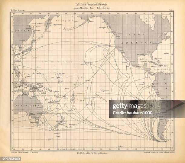 june, july and august sailing ship routes chart, pacific ocean, german antique victorian engraving, 1896 - depth gauge stock illustrations