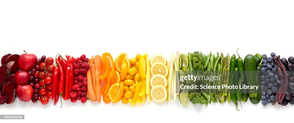 Fresh produce in a line