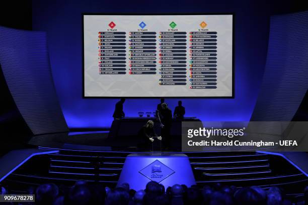General view during the UEFA Nations League Draw on January 24, 2018 in Lausanne, Switzerland.
