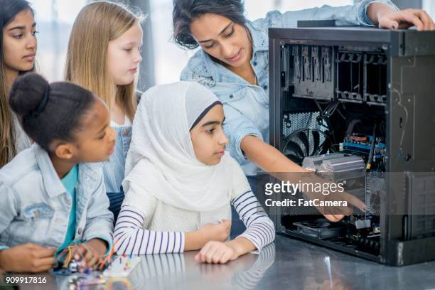 Looking Inside A Computer
