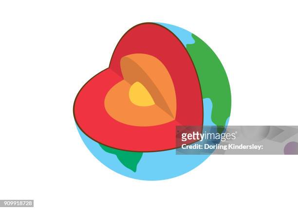 cross section of earth - heart cross section stock illustrations