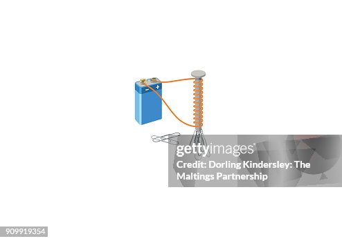 Basic solenoid Basic solenoid